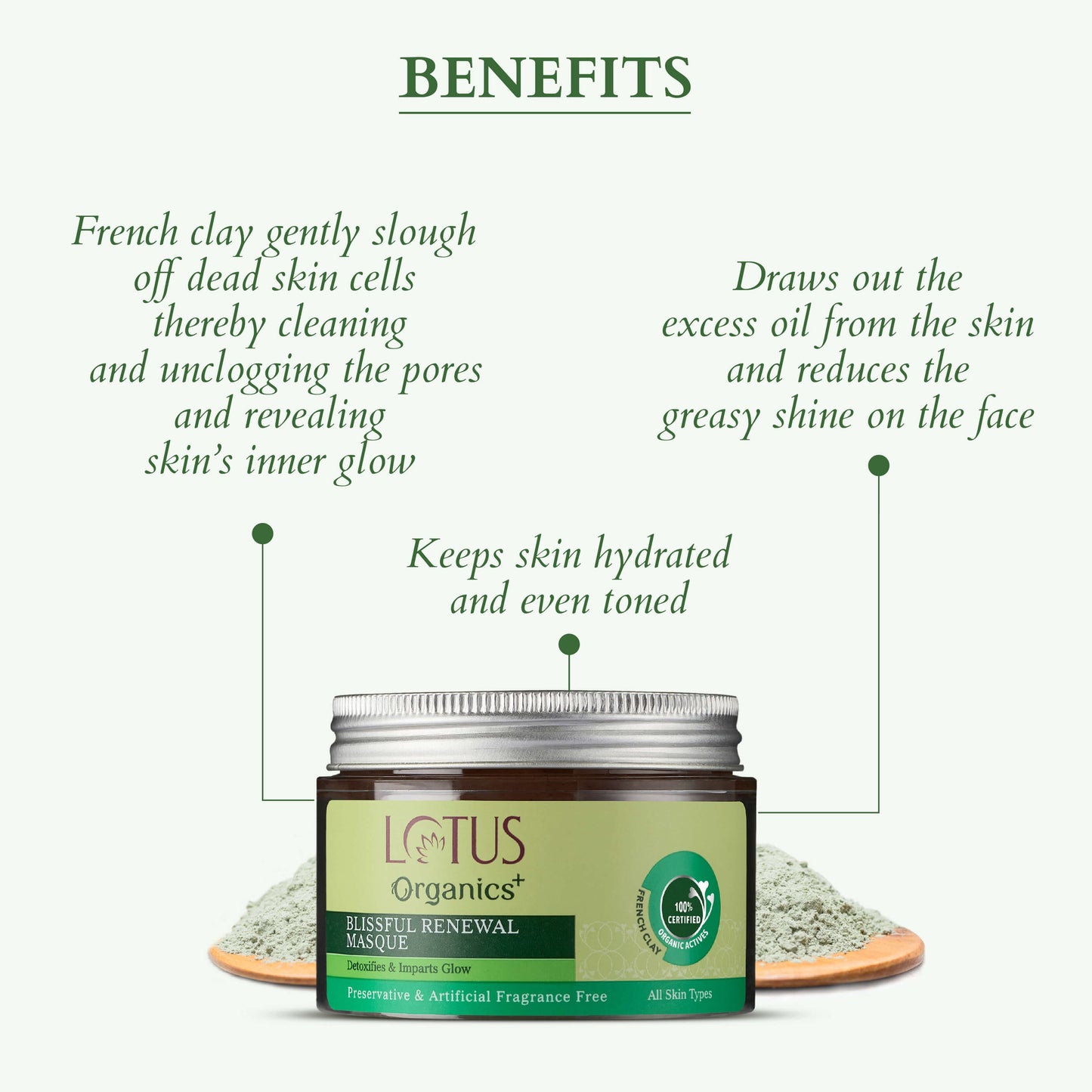 Blissful Renewal Mask