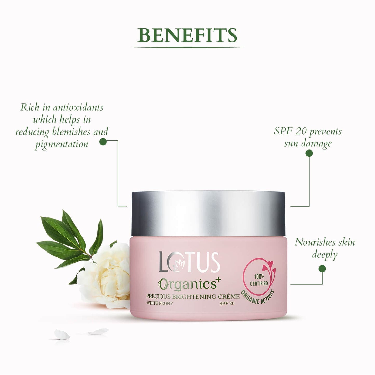 Body Brightening Indulgence Set
