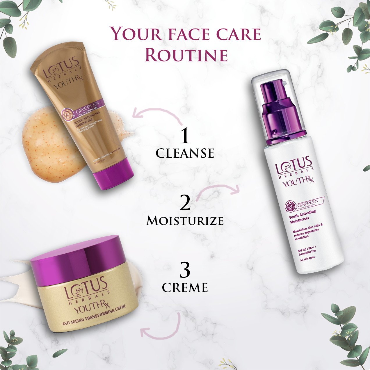YouthRx Youth Activating Moisturiser