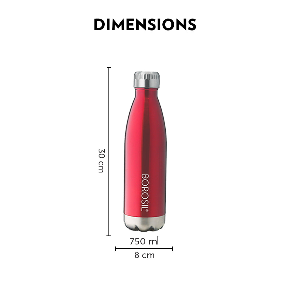 Borosil Bolt Trans Red