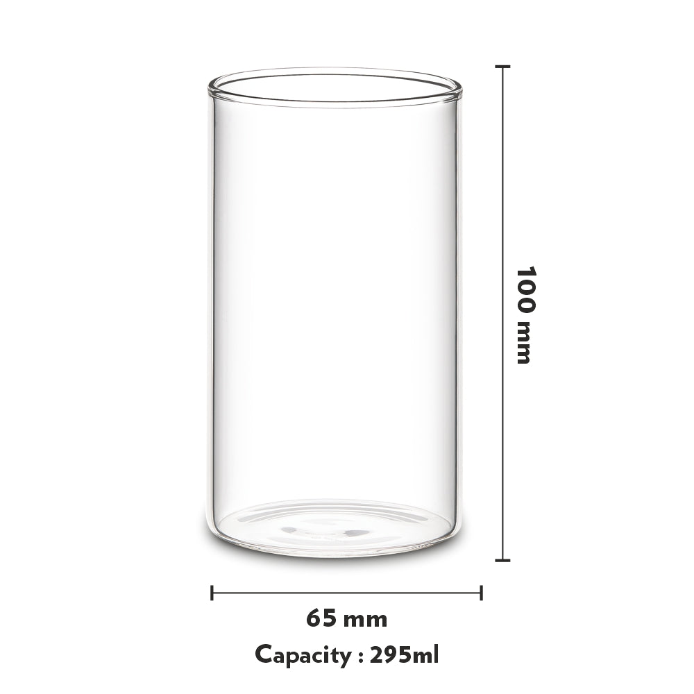 Borosil Aqua Set with 1L Jug