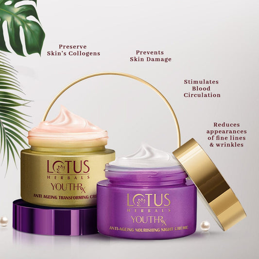 YouthRX Wrinkle Defense Combo