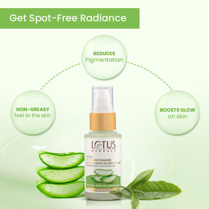 Active Aloe + Niacinamide Brightening Boost Serum