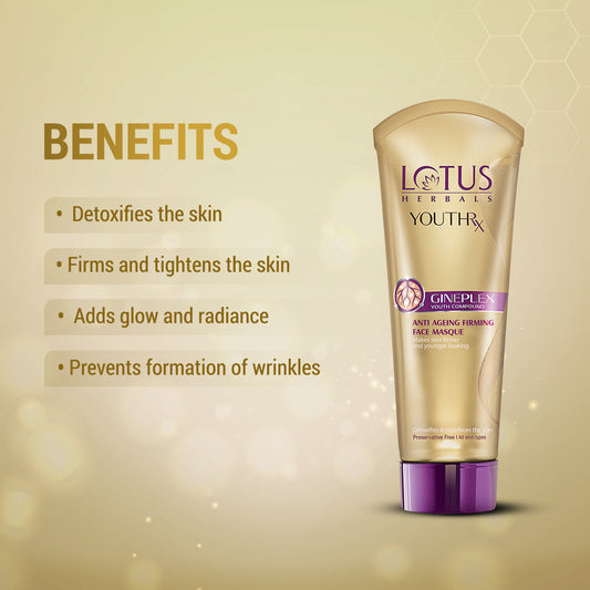 YouthRx Anti Ageing Firming Face Masque
