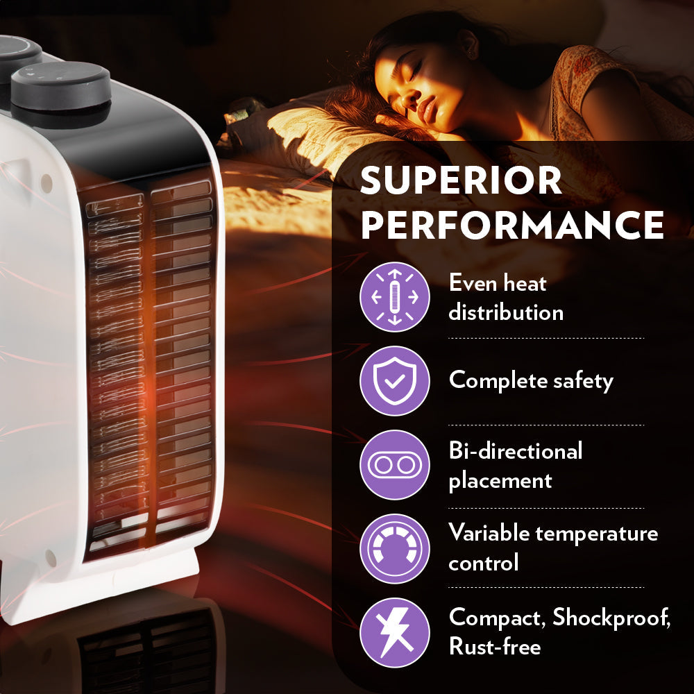 Borosil Blitz Room Heater, 2000W