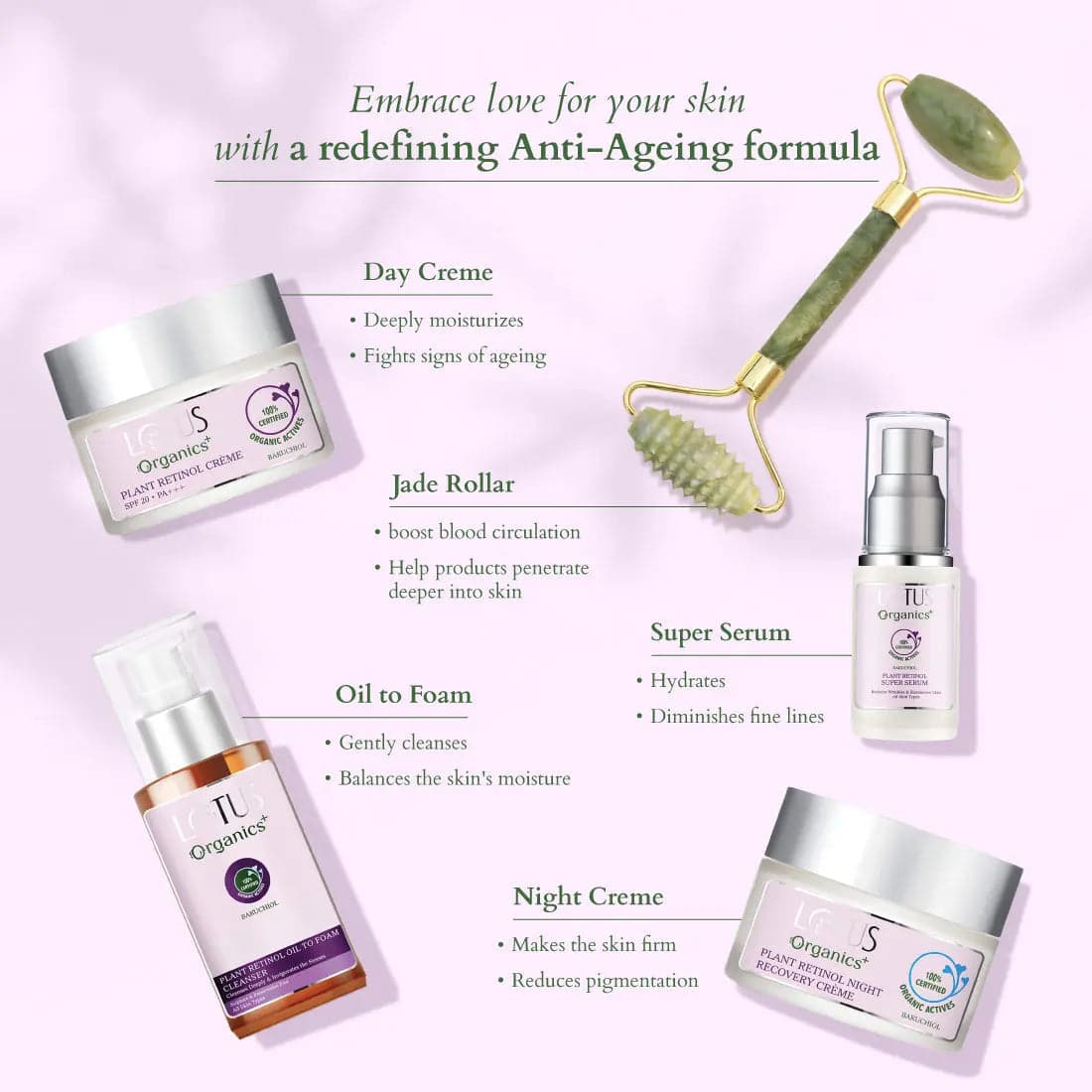 Bakuchiol Supreme Anti-Ageing Set