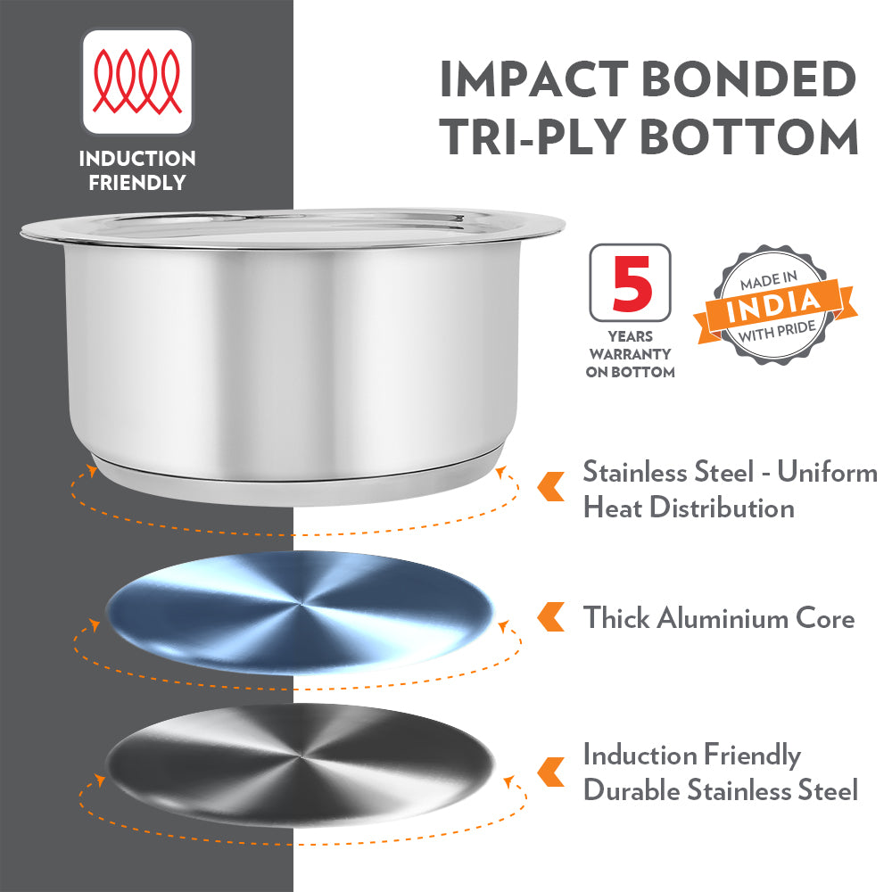 Borosil Cookfresh Impact Bonded Tri-Ply Bottom Tope + Lid