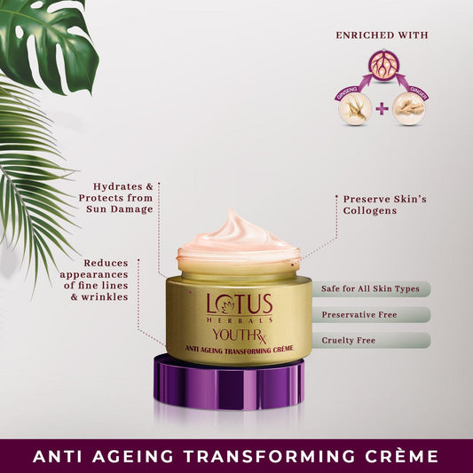 YouthRX Wrinkle Defense Combo