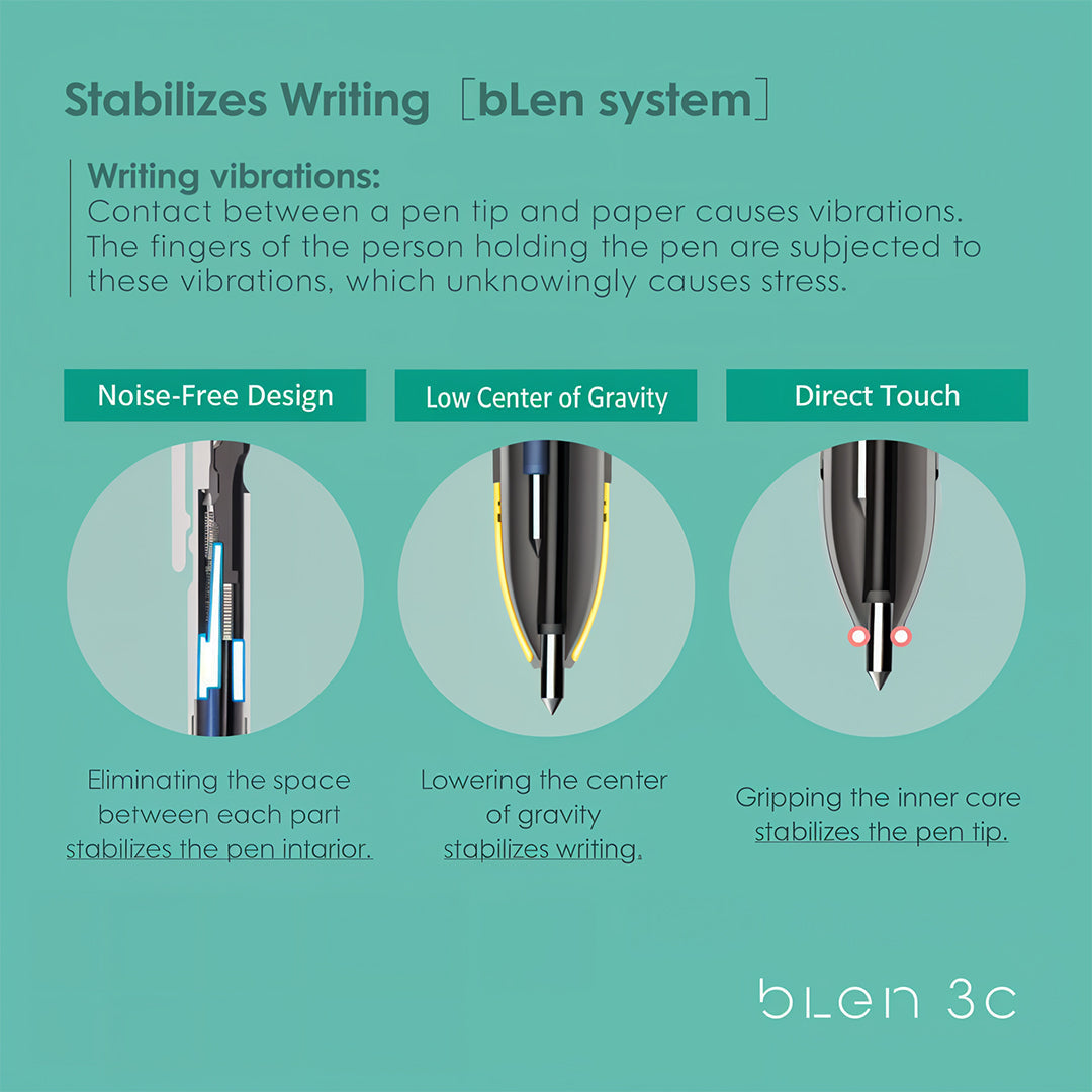 Zebra bLen 3C 3 Color Ballpoint Pen