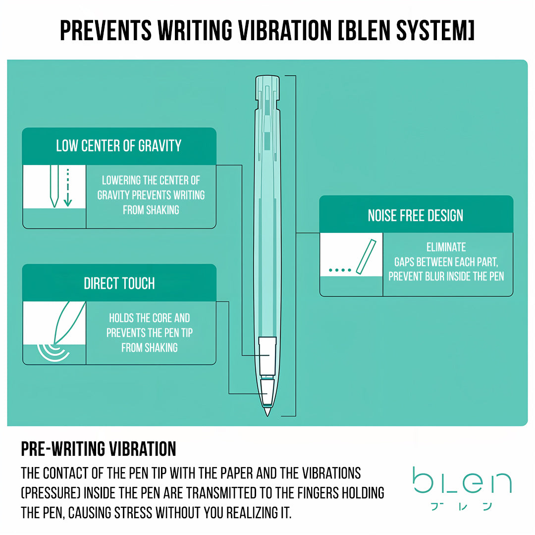 Zebra bLen Ball Pen