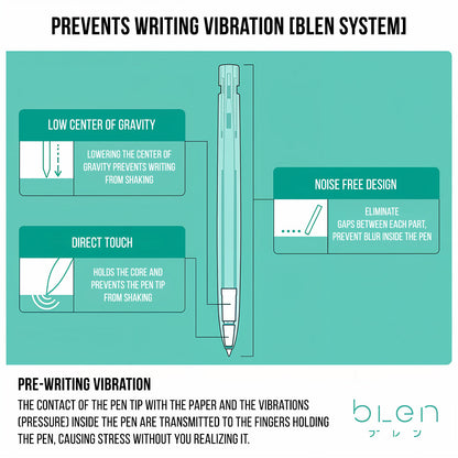 Zebra bLen Ball Pen