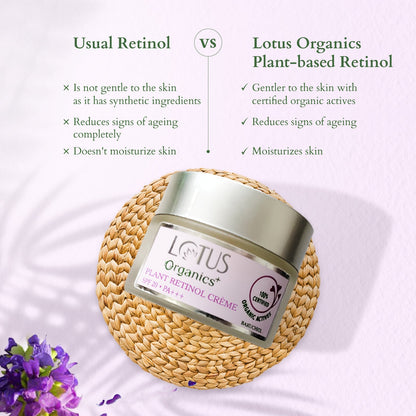 Bakuchiol Anti-Ageing Mini Kit