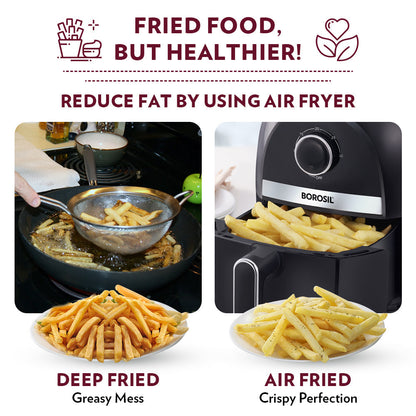 Borosil Best Air Fryer, 2.8 L