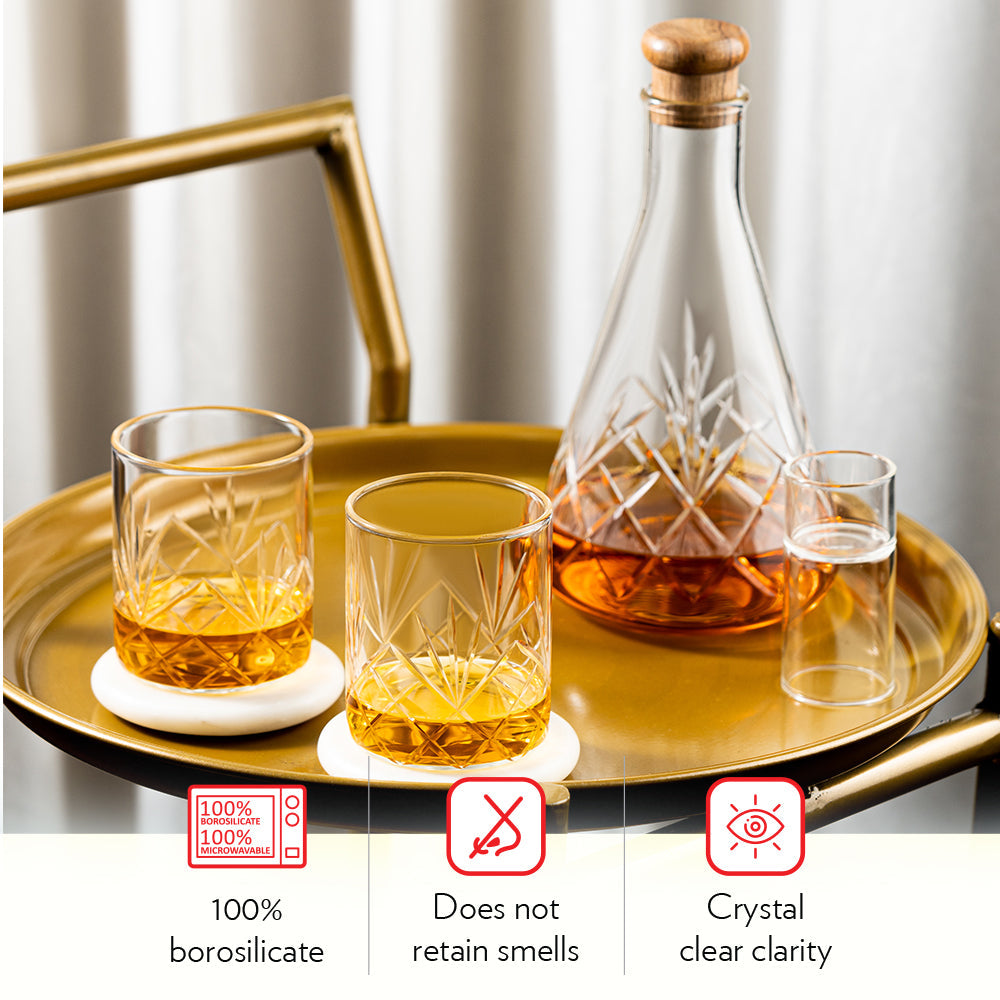 Borosil Bar Set