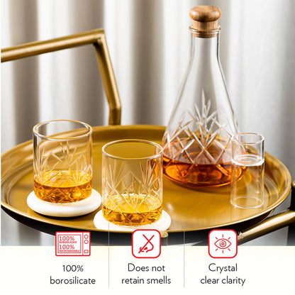 Borosil Bar Set