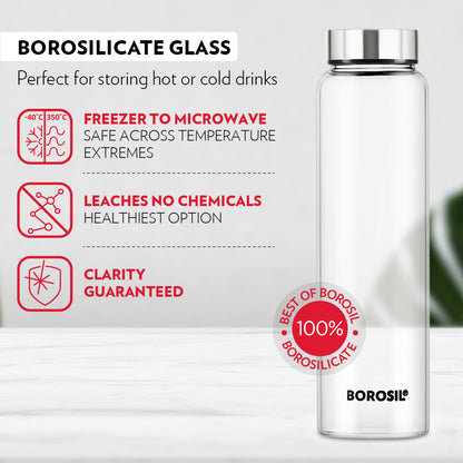 Borosil Crysto Glass Bottle w SS Lid, Personalise