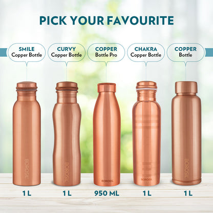 Borosil Chakra Copper Bottle