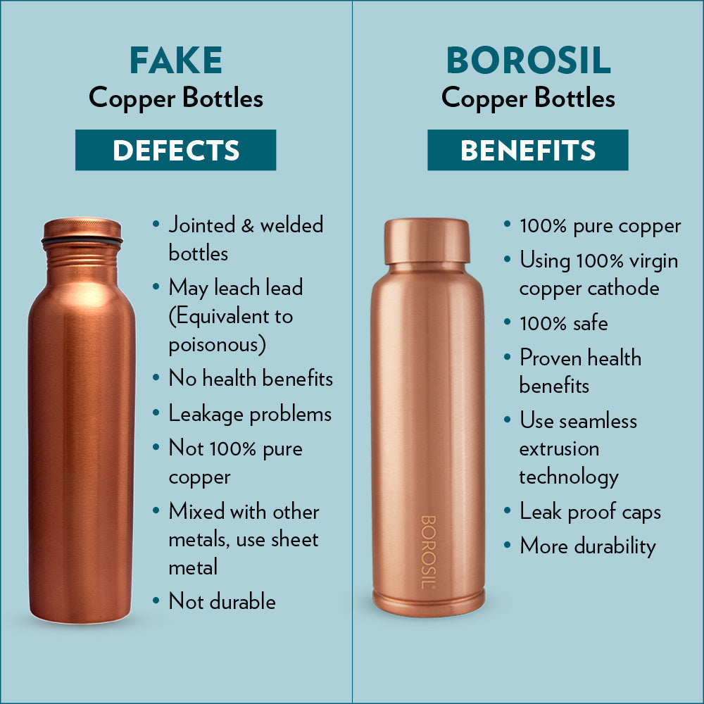Borosil Copper Bottle - 1L ECO