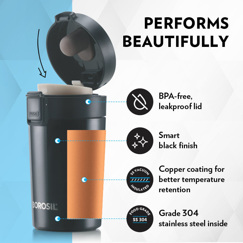 Borosil Coffeemate Insulated Mug