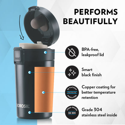 Borosil Coffeemate Insulated Mug