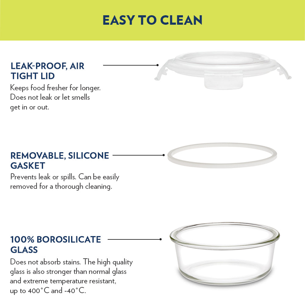 Alfa Blue Glass Lunch Box, Round x 2 (Flat)