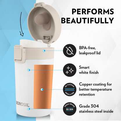Borosil Coffeemate Insulated Mug Personalise, White