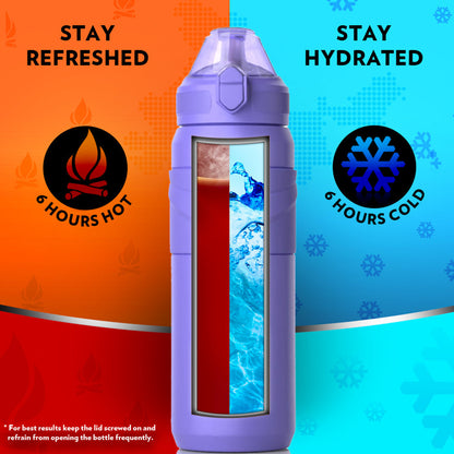 Borosil Adventure Bottle, Veri Peri