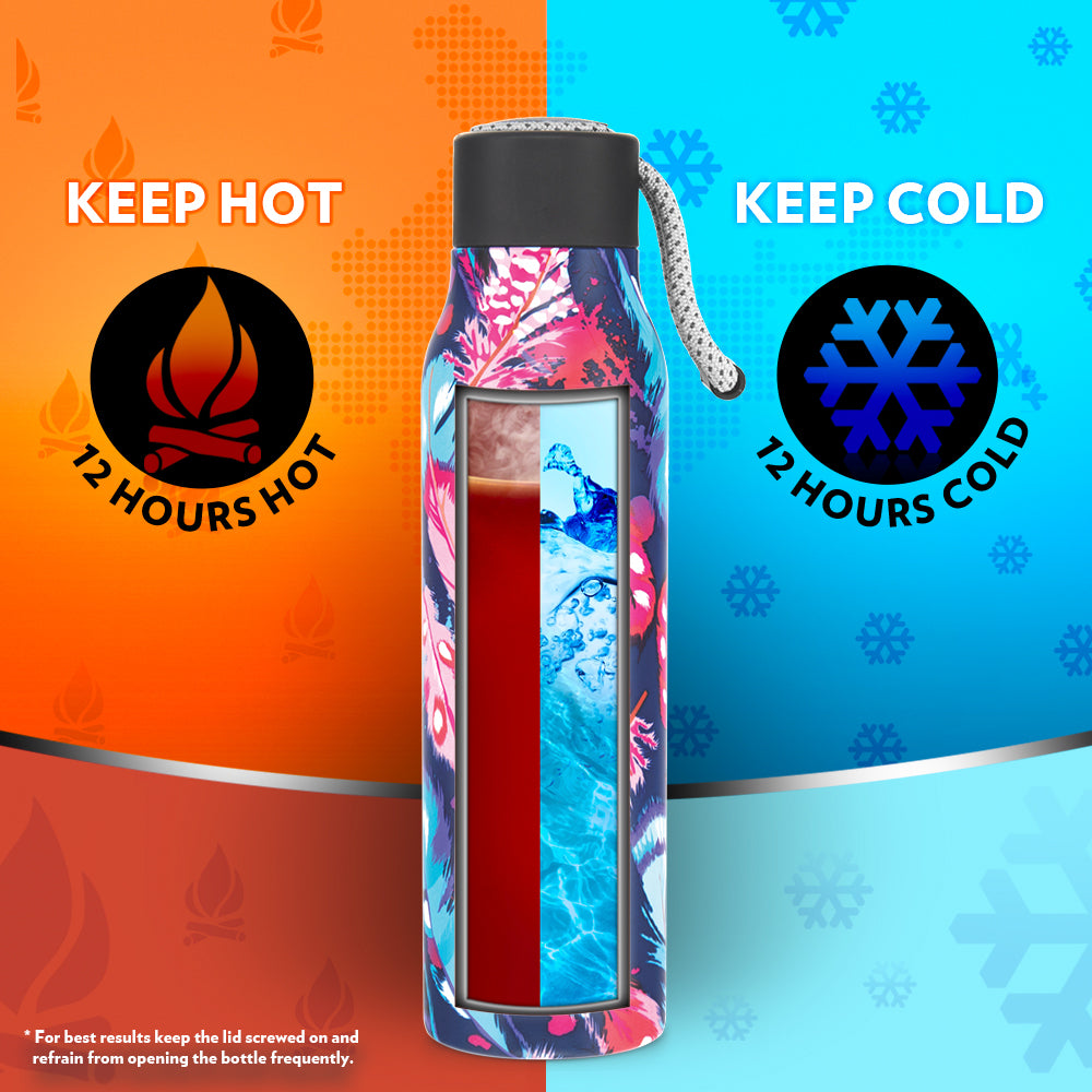 Borosil Aquasoul Vibrant
