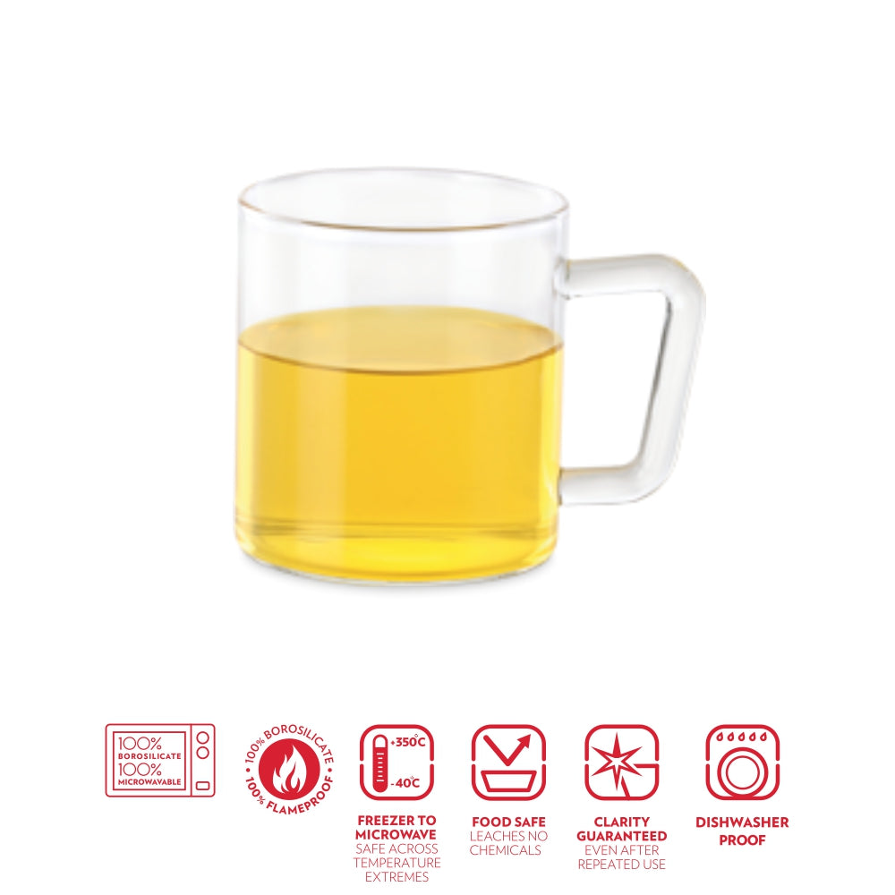 Borosil Classic Jar + Classic Mug