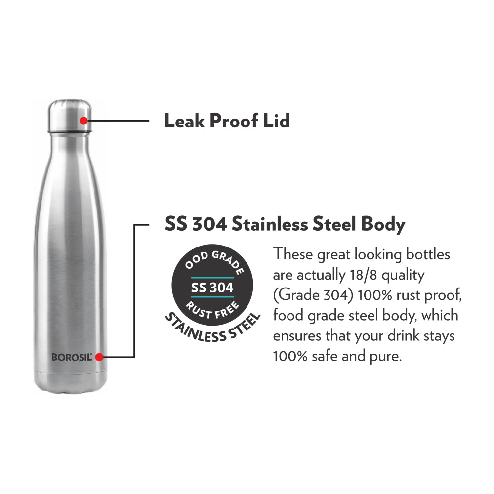 Borosil Bolt Single Wall Bottle