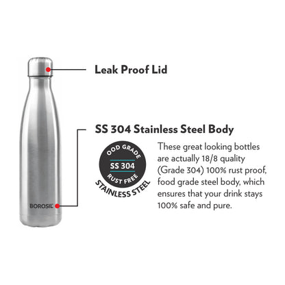 Borosil Bolt Single Wall Bottle