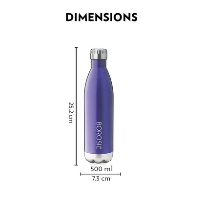 Borosil Bolt Trans Blue