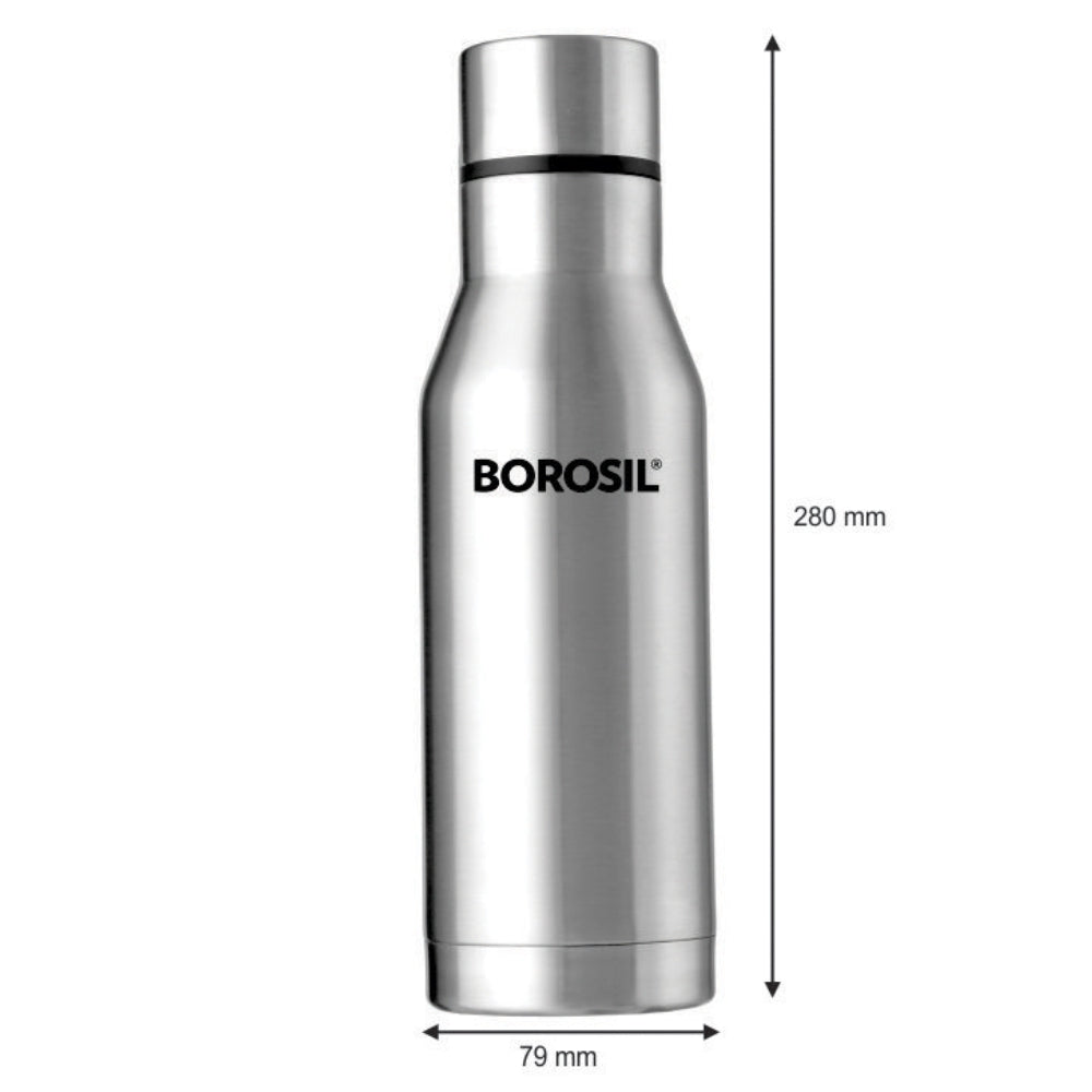 Borosil Aqua
