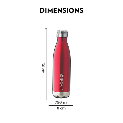Borosil Bolt Trans Red