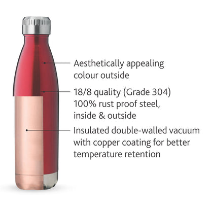 Borosil Bolt Trans Red